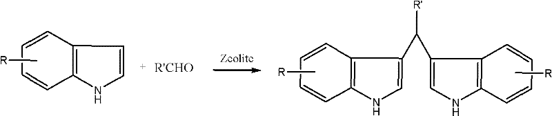 General reaction scheme for synthesizing diindolylmethane derivatives using indole and aldehyde precursors
