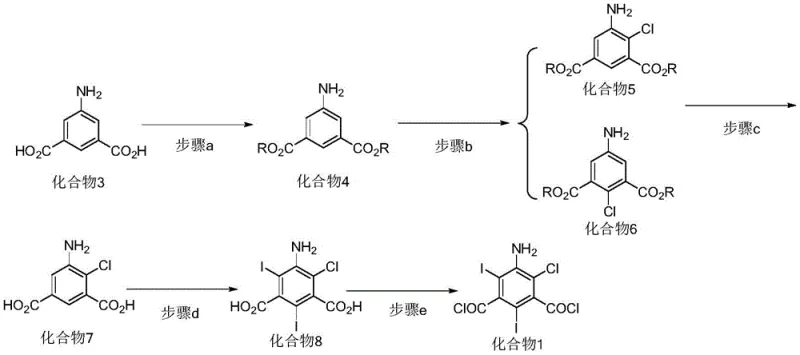 Novel synthesis route for Compound 1 involving esterification, chlorination, hydrolysis, iodination and acyl chlorination