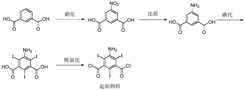 Conventional synthesis route of 5-amino-2,4,6-triiodoisophthaloyl chloride showing nitration, reduction, iodination and acyl chlorination steps