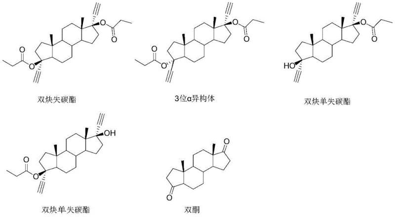 Chemical structures of mother liquor components including Diyne Carbon-Lost Ester and the recovered Diketone