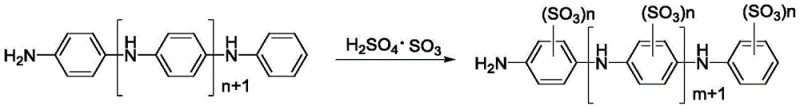 Sulfonation reaction mechanism of polyaniline-coated biological carbon material to form solid acid catalyst