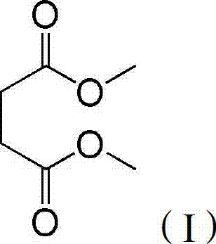 Chemical structure of Dimethyl Succinate (Formula I) showing the diester functional groups