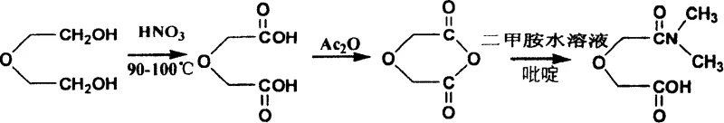 Reaction scheme showing the three-step synthesis of dimethyloxamonoamide from diethylene glycol via nitric acid oxidation and aqueous amidation