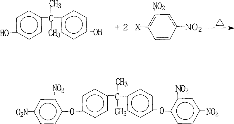 Reaction scheme showing the synthesis of 2,2-bis[4-(2,4-dinitrophenoxy)phenyl]propane via nucleophilic substitution