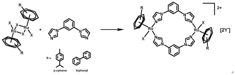 Synthetic reaction scheme showing the formation of the dinuclear complex from aryl ruthenium dimer and 1,3-bib ligand