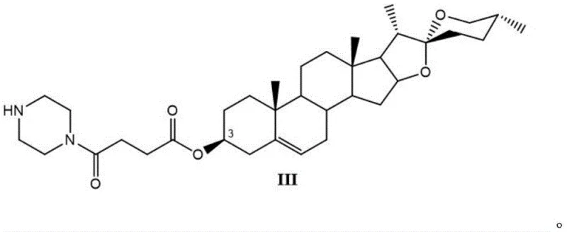Chemical structure of the novel diosgenin 3-OH derivative (Compound III) showing the piperazine amide linkage