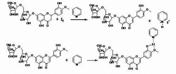 Reaction scheme showing Hesperidin dehydrogenation to Diosmin and pyridine salt formation