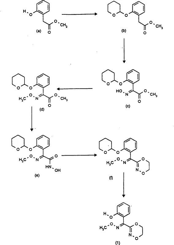 Conventional synthesis route showing multiple protection and deprotection steps