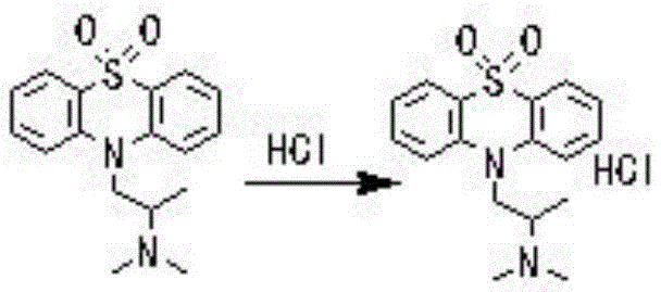 Formation of Dioxopromethazine Hydrochloride Salt from Free Base