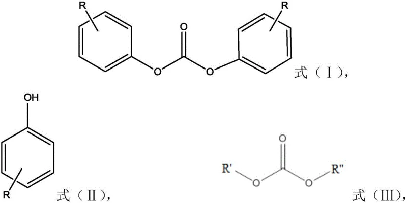 General reaction scheme for the synthesis of diphenyl carbonate compounds via transesterification of phenol and carbonic diester