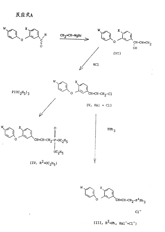 Reaction Scheme A detailing the synthesis of Wittig reagents from allyl halides