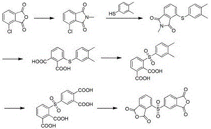 Synthesis route of 2,3',3,4'-diphenyl sulfone tetracarboxylic dianhydride using 3-chlorophthalic anhydride
