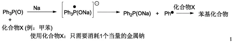 Radical reaction mechanism showing reduced sodium consumption and byproduct formation