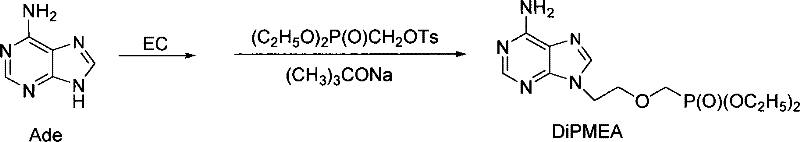 Novel one-pot synthetic route for DiPMEA avoiding intermediate isolation