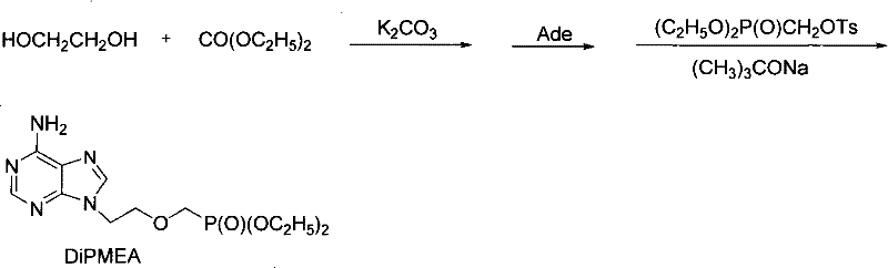 Comprehensive integrated process flow from ethylene glycol to DiPMEA