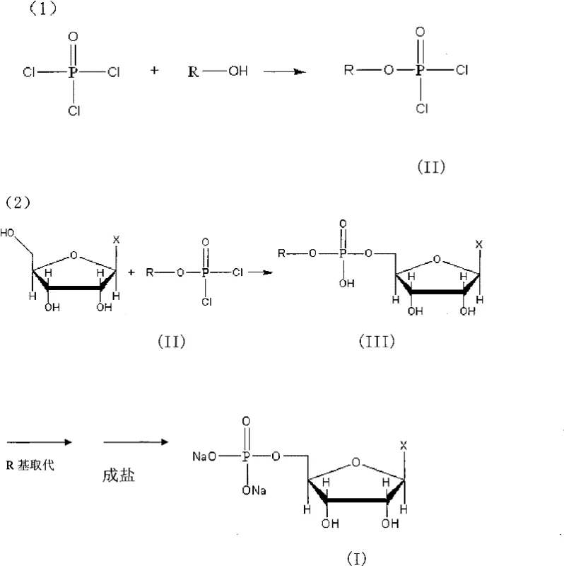 Complete reaction scheme showing the three-step synthesis from POCl3 to Disodium 5'-ribonucleotide