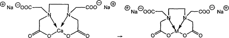 General mechanism of metal ion exchange where target metal M displaces Calcium in the EDTA complex