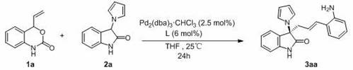 Optimized reaction scheme for synthesizing chiral indolinone arylamine 3aa using Pd catalysis