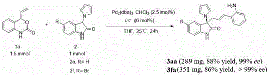 Scale-up experiment reaction scheme demonstrating commercial feasibility