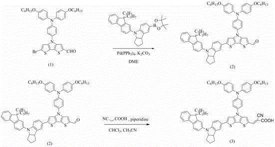 Synthetic route for fluorenyl indoline-bis-thiophene pyrrole organic dye via Suzuki coupling and Knoevenagel condensation