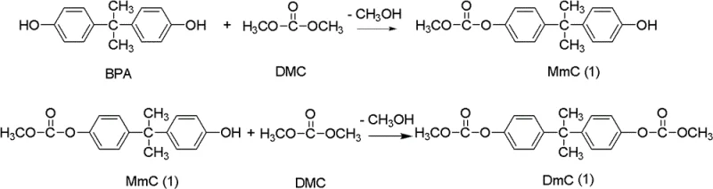 Reaction scheme showing the stepwise transesterification of BPA with DMC to form MmC and finally DmC(1) catalyzed by organotin
