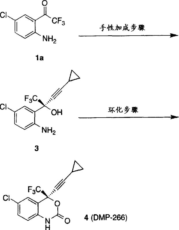 Comparison of conventional protected synthesis route versus the novel direct organozinc addition pathway