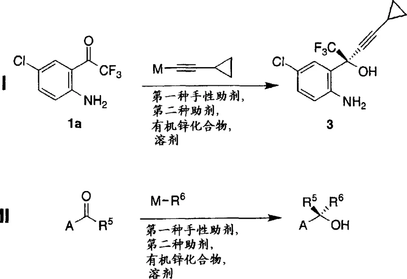 General reaction scheme showing the formation of chiral organozinc complex and addition to ketone