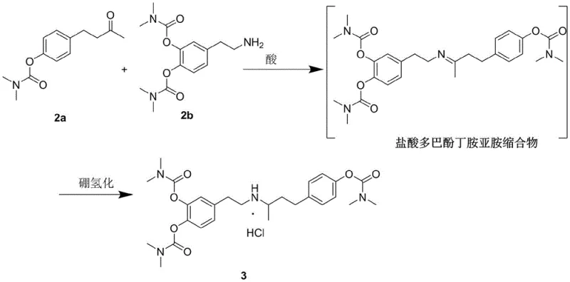 Condensation and hydroboration reduction step forming the dobutamine skeleton