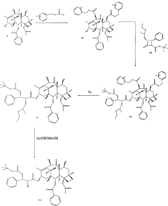 Overall synthetic pathway for Docetaxel showing protection and deprotection steps