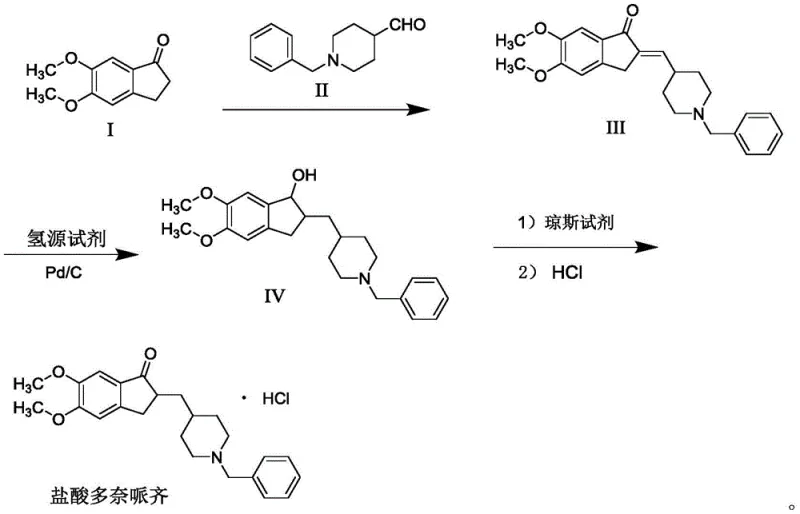 Novel synthesis route of Donepezil HCl via transfer hydrogenation and Jones oxidation