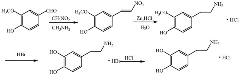 Vanillin based synthesis route showing oxidation risks and zinc waste generation