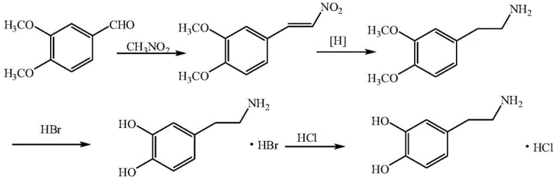 Novel veratraldehyde route showing condensation reduction and demethylation steps
