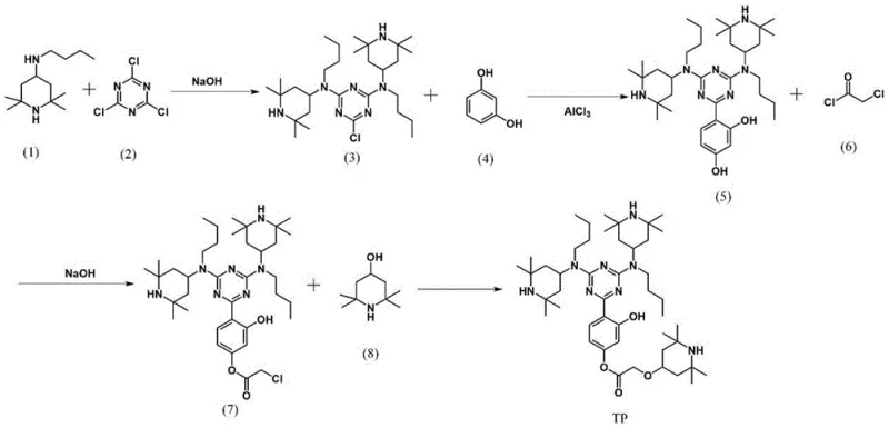 Synthetic route of dopiperidine amine light stabilizer TP showing four key reaction steps