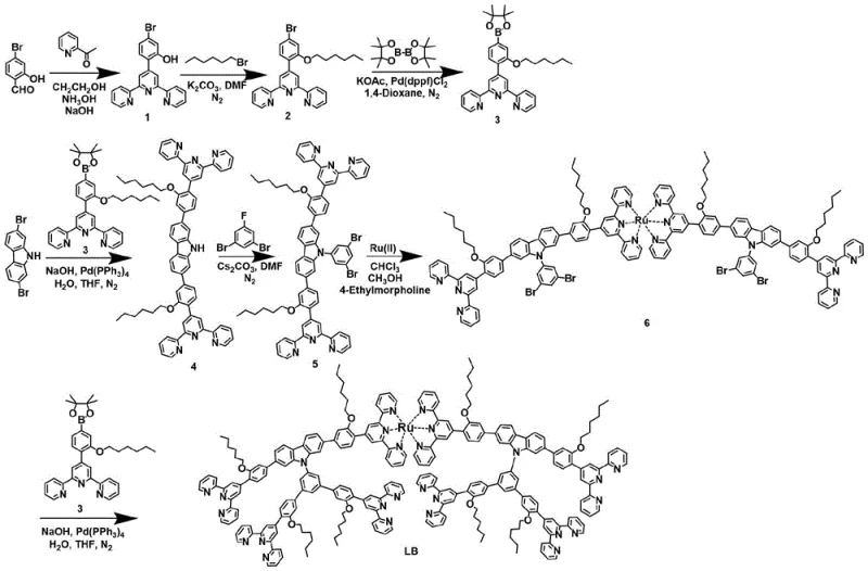 Synthetic route of the dimeric K-type terpyridine metal organic ligand LB showing key intermediates and coupling steps