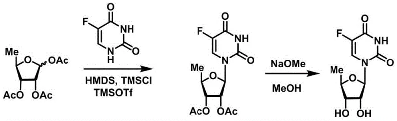 Traditional synthesis route using stoichiometric Lewis acid showing harsh conditions