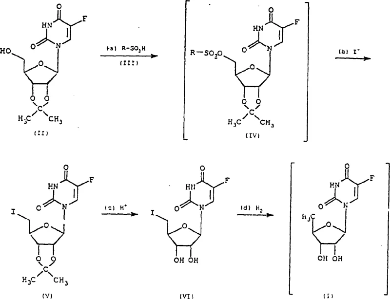 Complete reaction scheme for Doxifluridine synthesis showing sulfonylation, iodination, hydrolysis, and reduction steps