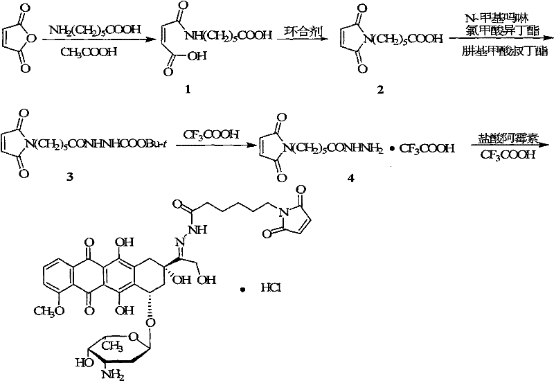 Conventional synthesis route showing low yield cyclization and high solvent usage