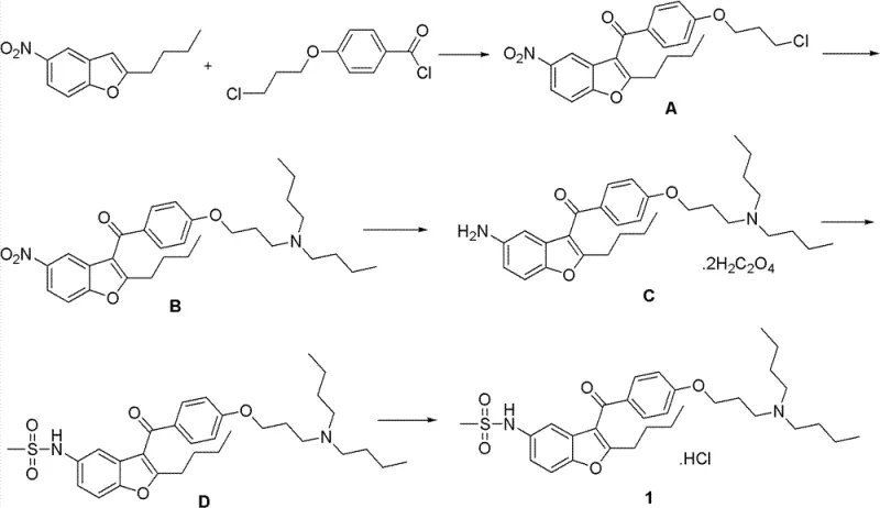 Complete synthetic route of Dronedarone Hydrochloride showing intermediates A through D