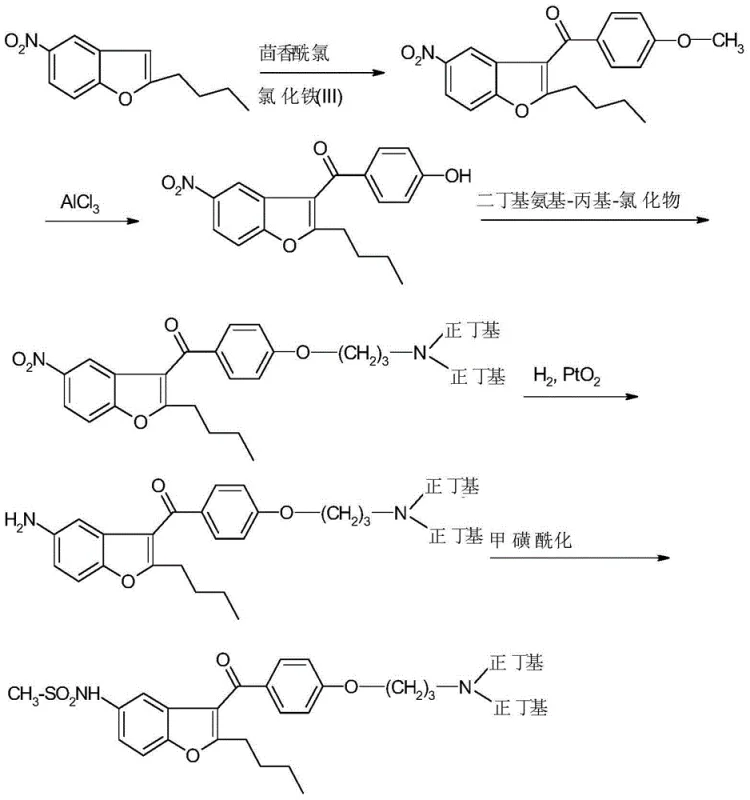Conventional linear synthesis route for Dronedarone showing hazardous AlCl3 cleavage steps