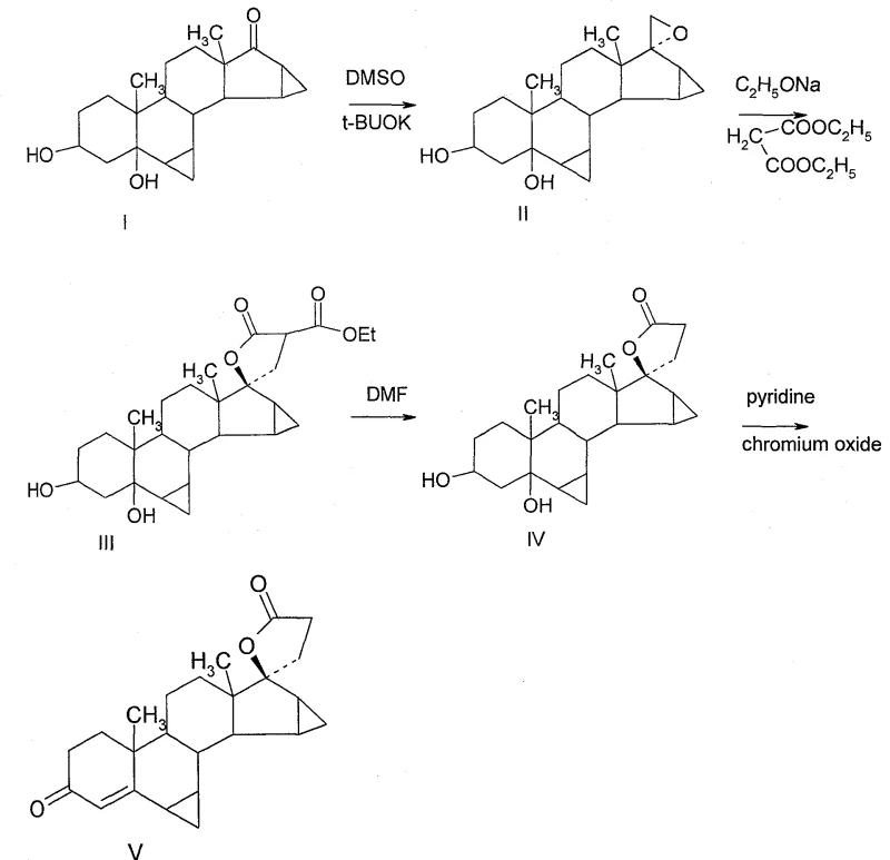 Core synthetic route showing epoxidation, condensation, and oxidation steps to Drospirenone