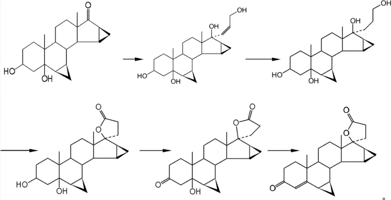 Conventional synthesis route of Drospirenone showing alkaline dehydration risks