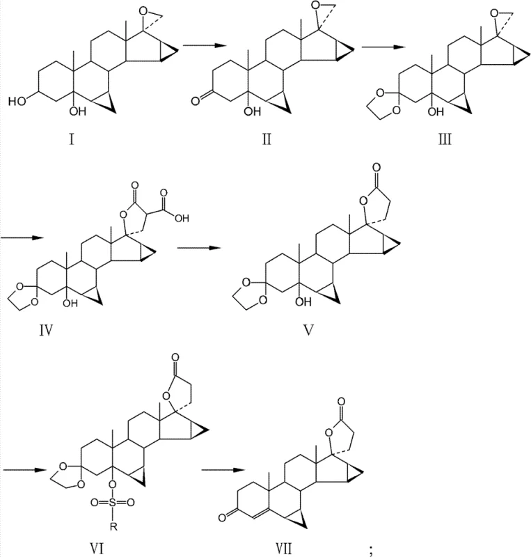 Novel synthesis pathway of Drospirenone via sulfonylation and elimination