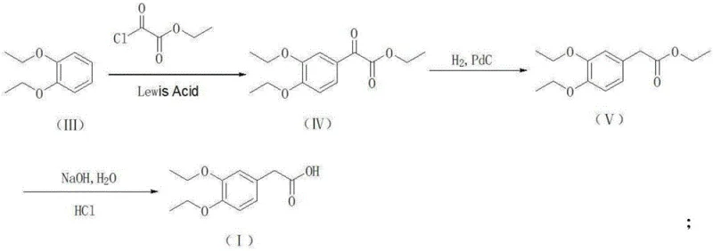 Reaction scheme showing the synthesis of 3,4-diethoxyphenylacetic acid via Friedel-Crafts acylation and hydrogenation