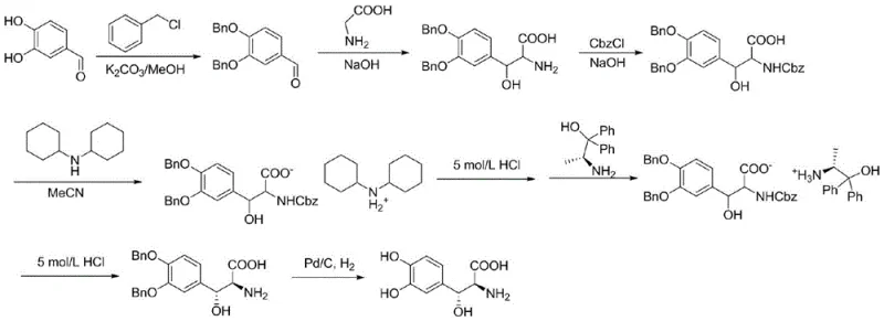 Conventional multi-step chemical synthesis route for Droxidopa showing protection and deprotection steps