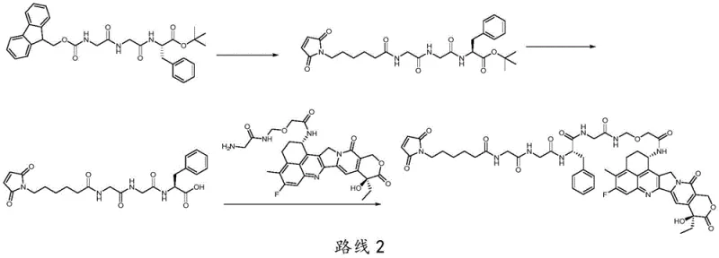 Comparison of prior art liquid-phase synthesis routes for DS-8201 highlighting complex multi-step sequences and low efficiency