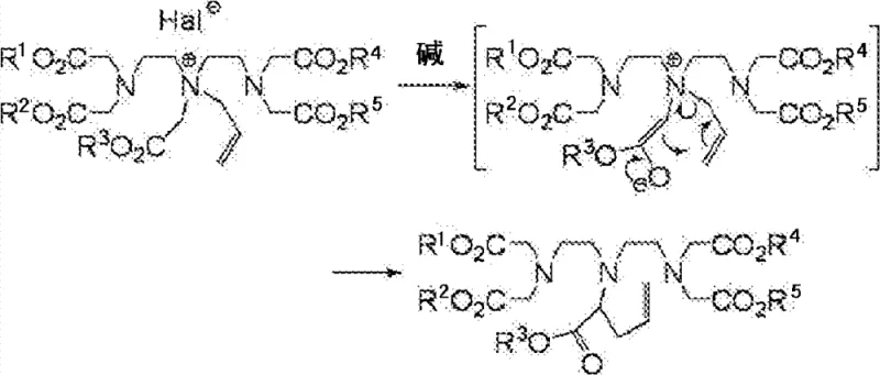 Mechanism of Step 3 showing base-induced Stevens rearrangement to alpha-carbon