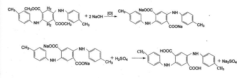 Process flow showing hydrolysis and oxidation of the intermediate to the sodium salt and final acidification to DTTA