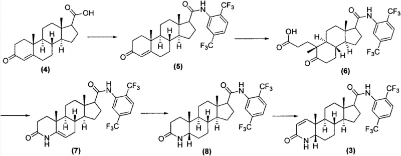 Conventional synthetic Route 1 for Dutasteride starting from pregnenolone acid involving multiple oxidation and cyclization steps