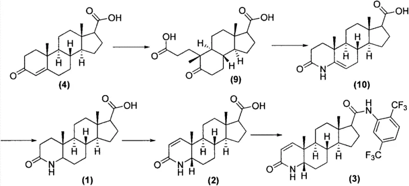 Conventional synthetic Route 2 for Dutasteride highlighting the formation of azepine intermediates prior to final amidation