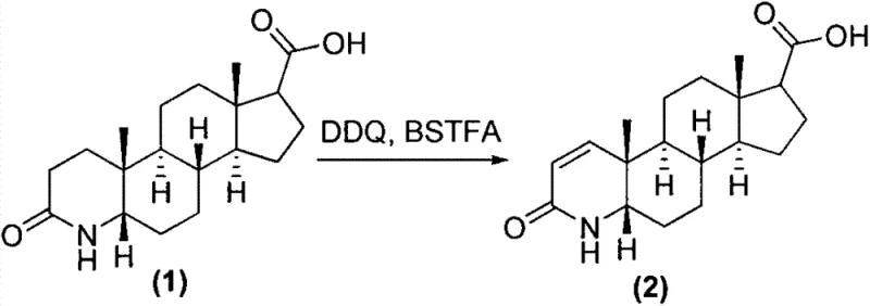 Novel synthetic route showing DDQ/BSTFA dehydrogenation of Compound 1 to Compound 2 and subsequent triphosgene-mediated amidation to Dutasteride